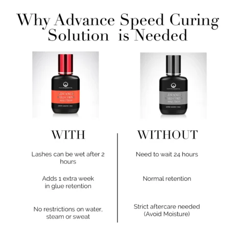 50525-932-Advance_Speed_Curing_Solution_5.webp